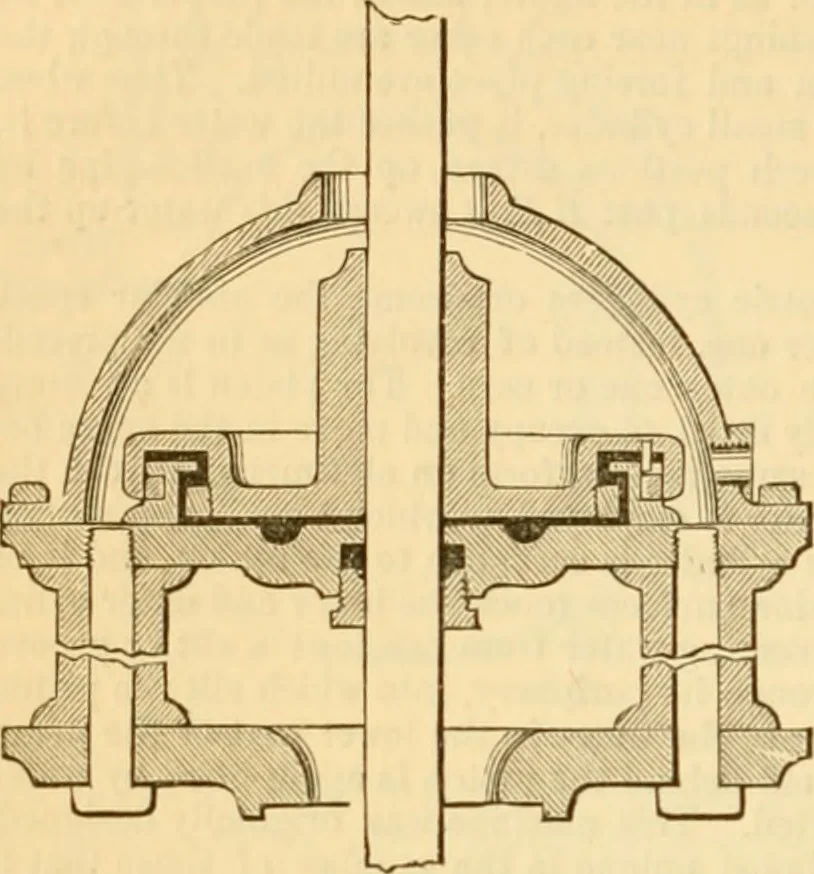 An illustration from Appletons' cyclopaedia of applied mechanics: a dictionary of mechanical engineering and the mechanical arts, 1880, leaf 637