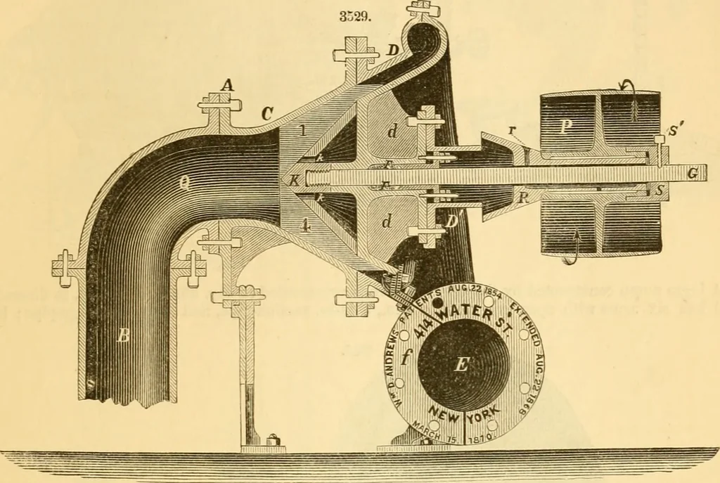 An illustration from Appletons' cyclopaedia of applied mechanics: a dictionary of mechanical engineering and the mechanical arts, 1880, leaf 640