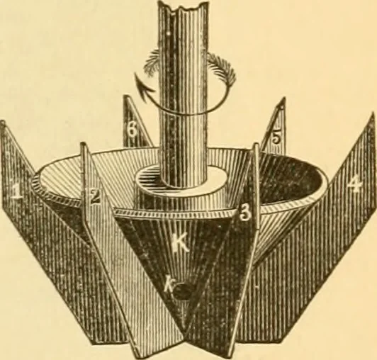 An illustration from Appletons' cyclopaedia of applied mechanics: a dictionary of mechanical engineering and the mechanical arts, 1880, leaf 640