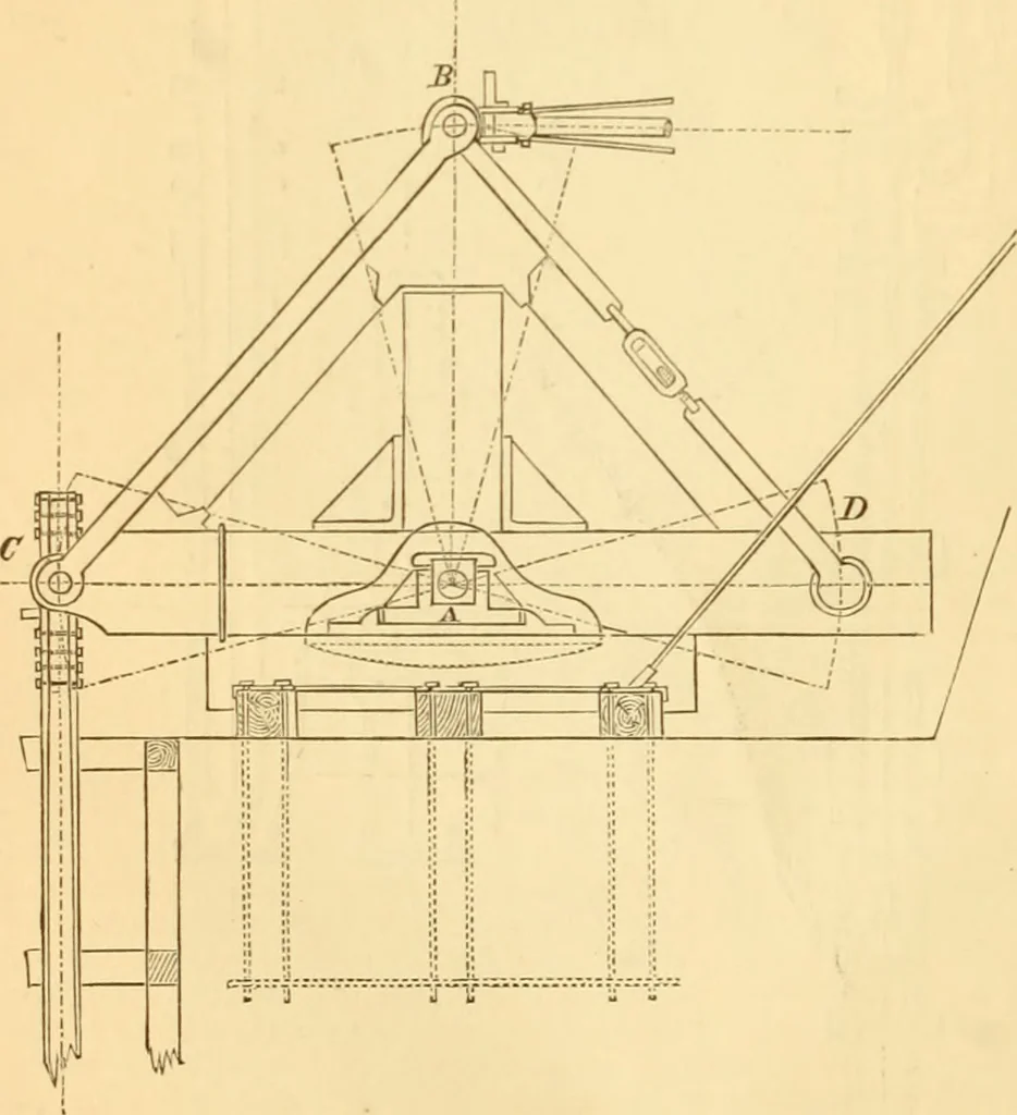 An illustration from Appletons' cyclopaedia of applied mechanics: a dictionary of mechanical engineering and the mechanical arts, 1880, leaf 643
