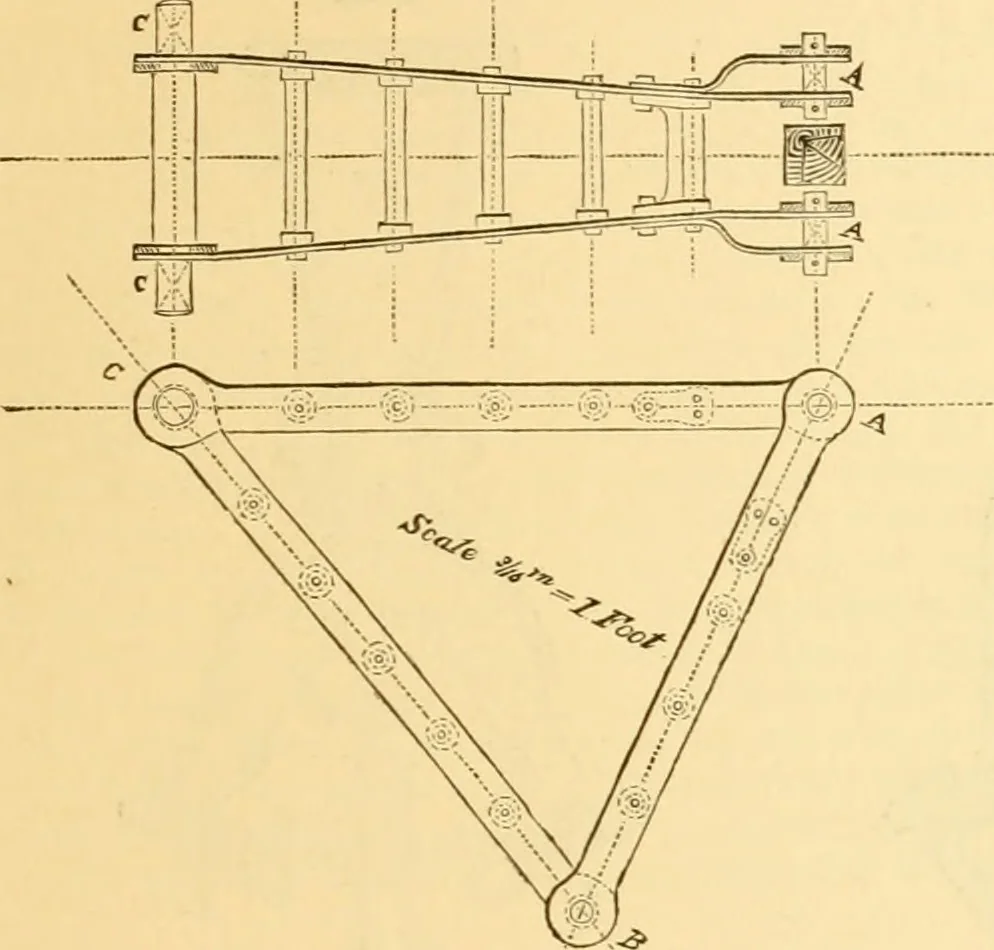 An illustration from Appletons' cyclopaedia of applied mechanics: a dictionary of mechanical engineering and the mechanical arts, 1880, leaf 644
