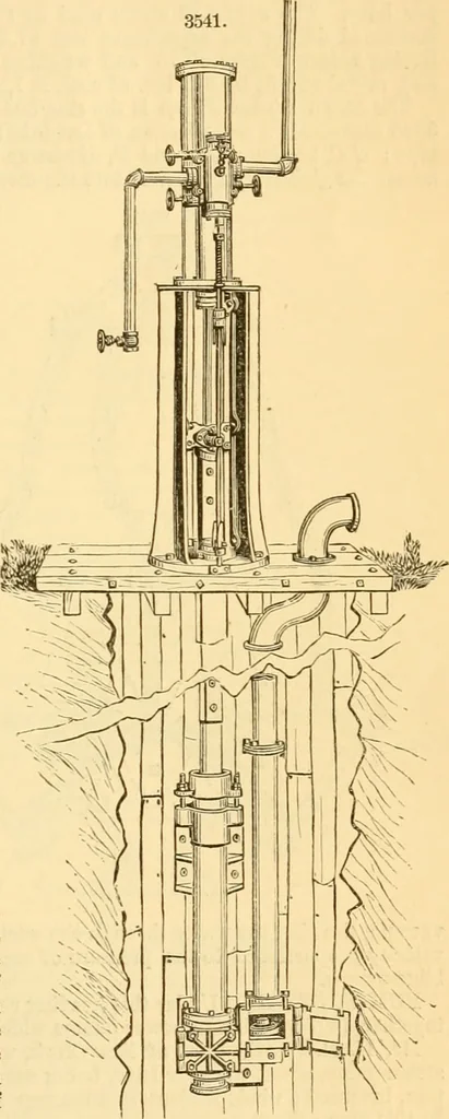 An illustration from Appletons' cyclopaedia of applied mechanics: a dictionary of mechanical engineering and the mechanical arts, 1880, leaf 644