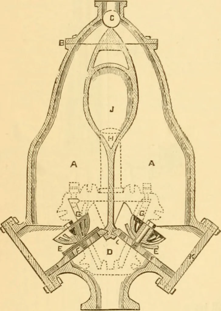 An illustration from Appletons' cyclopaedia of applied mechanics: a dictionary of mechanical engineering and the mechanical arts, 1880, leaf 645
