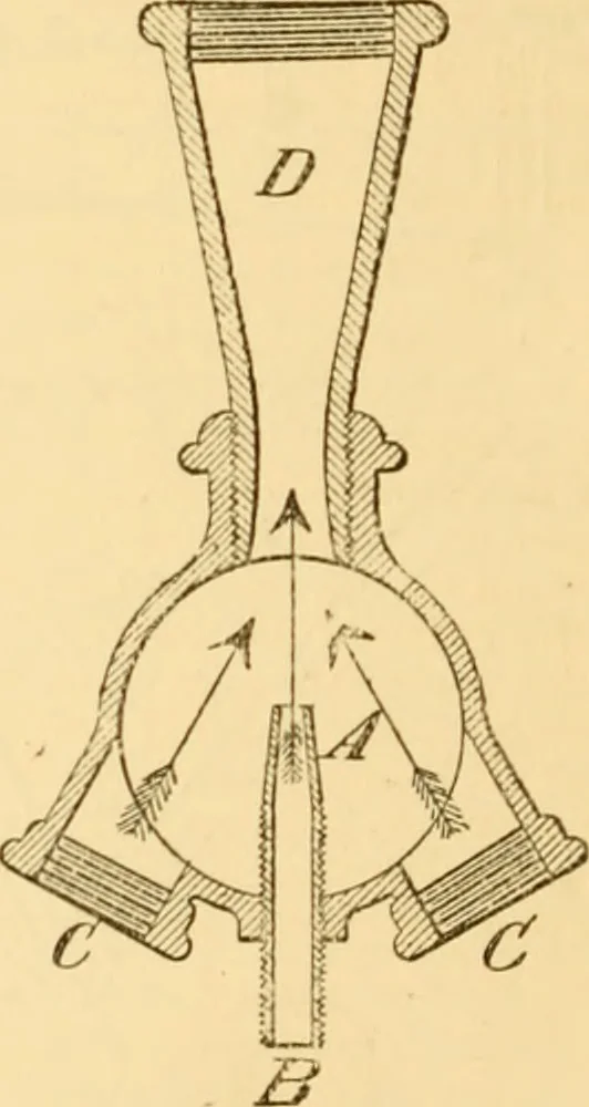 An illustration from Appletons' cyclopaedia of applied mechanics: a dictionary of mechanical engineering and the mechanical arts, 1880, leaf 645