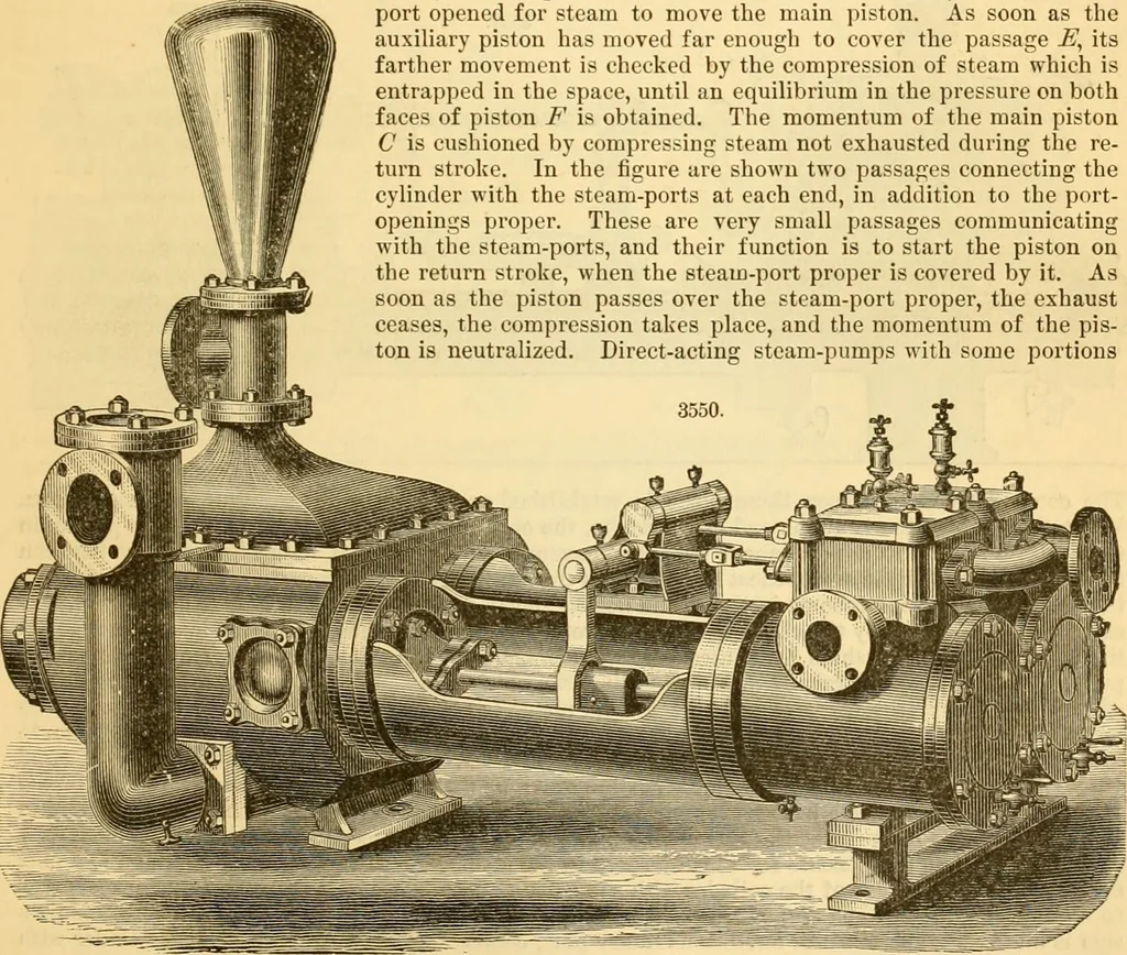 An illustration from Appletons' cyclopaedia of applied mechanics: a dictionary of mechanical engineering and the mechanical arts, 1880, leaf 648
