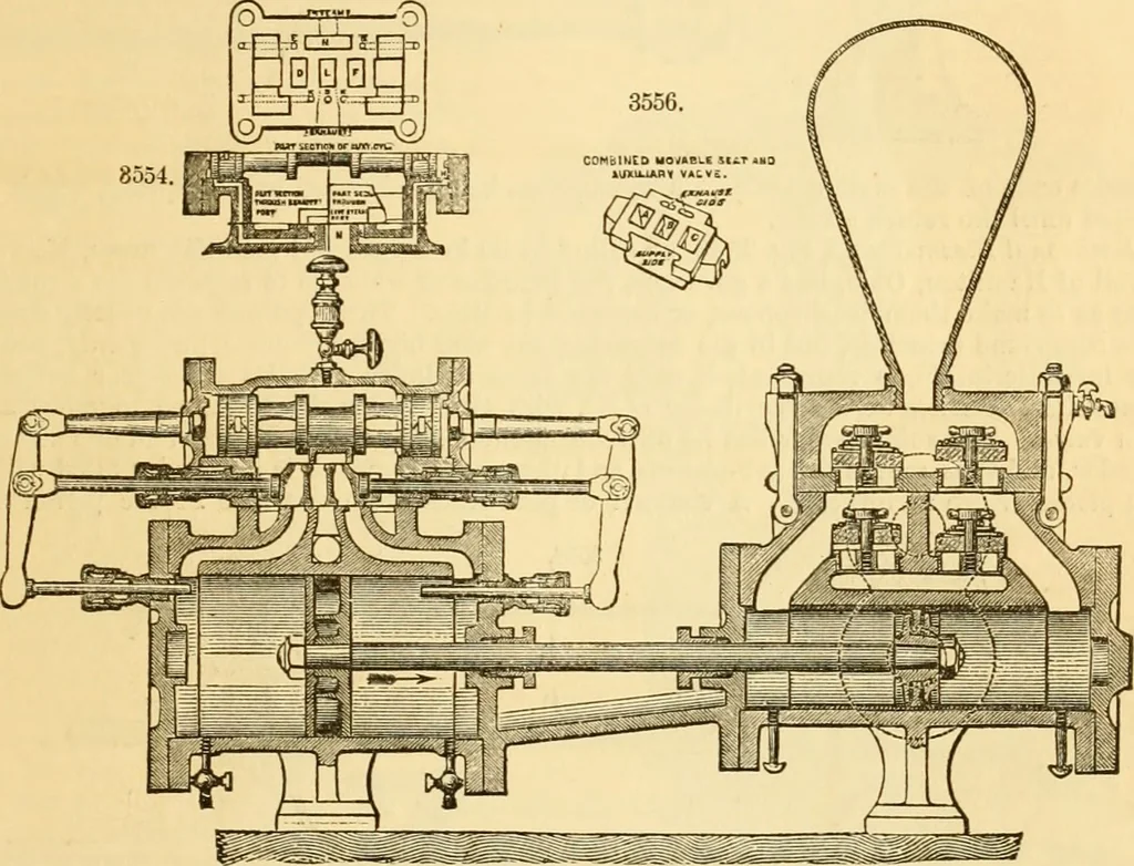 An illustration from Appletons' cyclopaedia of applied mechanics: a dictionary of mechanical engineering and the mechanical arts, 1880, leaf 650