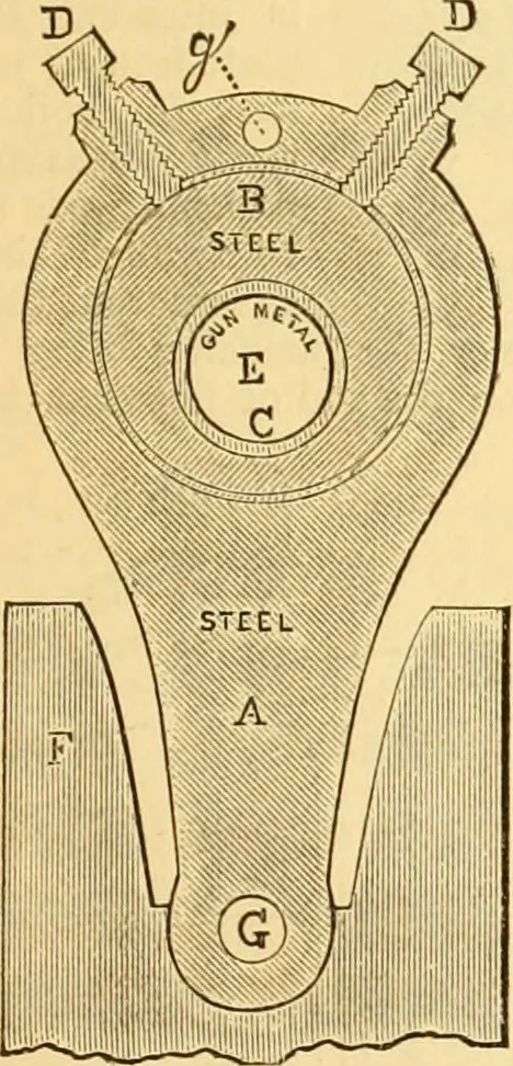 An illustration from Appletons' cyclopaedia of applied mechanics: a dictionary of mechanical engineering and the mechanical arts, 1880, leaf 658