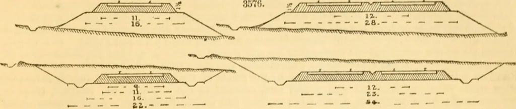 An illustration from Appletons' cyclopaedia of applied mechanics: a dictionary of mechanical engineering and the mechanical arts, 1880, leaf 664