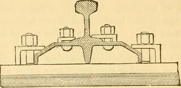 An illustration from Appletons' cyclopaedia of applied mechanics: a dictionary of mechanical engineering and the mechanical arts, 1880, leaf 666