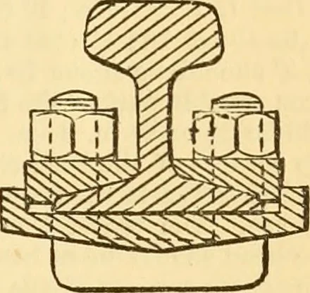 An illustration from Appletons' cyclopaedia of applied mechanics: a dictionary of mechanical engineering and the mechanical arts, 1880, leaf 668