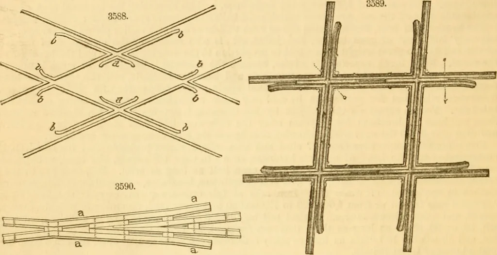 An illustration from Appletons' cyclopaedia of applied mechanics: a dictionary of mechanical engineering and the mechanical arts, 1880, leaf 671