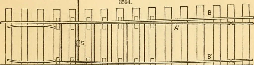 An illustration from Appletons' cyclopaedia of applied mechanics: a dictionary of mechanical engineering and the mechanical arts, 1880, leaf 672
