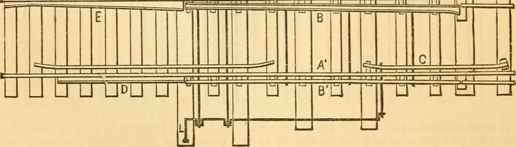 An illustration from Appletons' cyclopaedia of applied mechanics: a dictionary of mechanical engineering and the mechanical arts, 1880, leaf 673