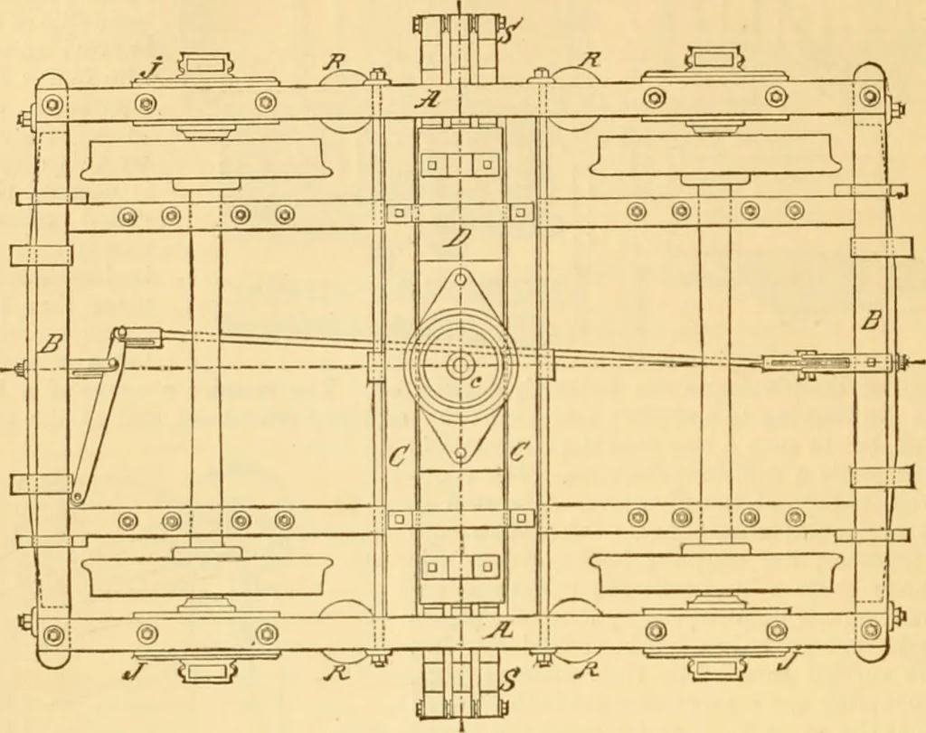 An illustration from Appletons' cyclopaedia of applied mechanics: a dictionary of mechanical engineering and the mechanical arts, 1880, leaf 679