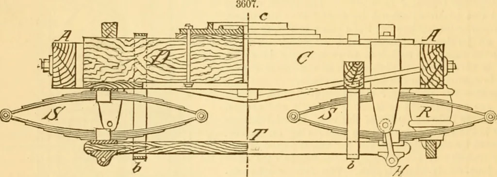 An illustration from Appletons' cyclopaedia of applied mechanics: a dictionary of mechanical engineering and the mechanical arts, 1880, leaf 679
