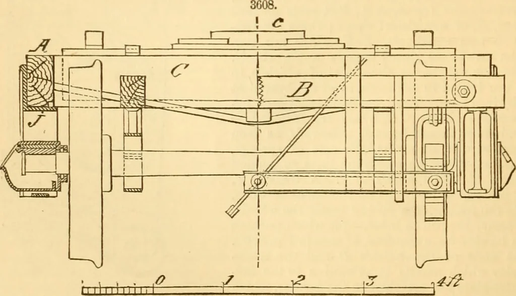An illustration from Appletons' cyclopaedia of applied mechanics: a dictionary of mechanical engineering and the mechanical arts, 1880, leaf 679