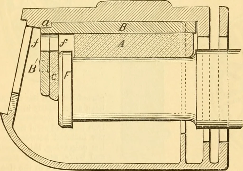 An illustration from Appletons' cyclopaedia of applied mechanics: a dictionary of mechanical engineering and the mechanical arts, 1880, leaf 680