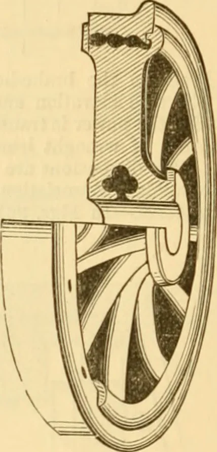 An illustration from Appletons' cyclopaedia of applied mechanics: a dictionary of mechanical engineering and the mechanical arts, 1880, leaf 681