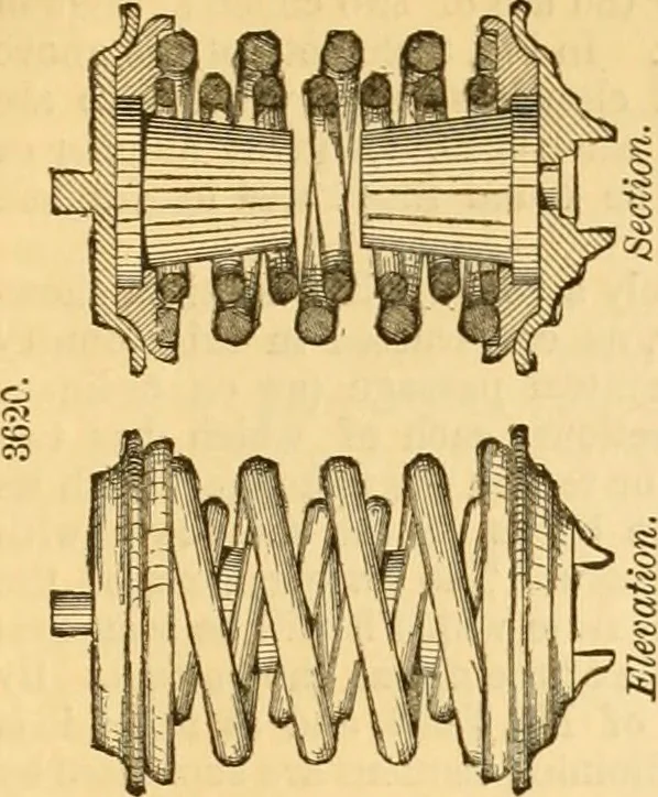 An illustration from Appletons' cyclopaedia of applied mechanics: a dictionary of mechanical engineering and the mechanical arts, 1880, leaf 682
