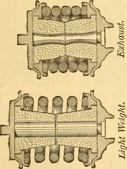 An illustration from Appletons' cyclopaedia of applied mechanics: a dictionary of mechanical engineering and the mechanical arts, 1880, leaf 682