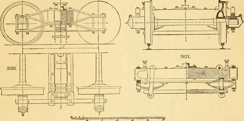 An illustration from Appletons' cyclopaedia of applied mechanics: a dictionary of mechanical engineering and the mechanical arts, 1880, leaf 684