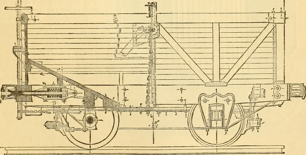 An illustration from Appletons' cyclopaedia of applied mechanics: a dictionary of mechanical engineering and the mechanical arts, 1880, leaf 684