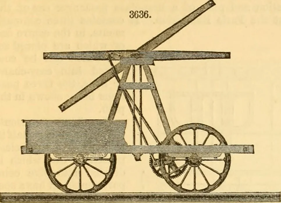 An illustration from Appletons' cyclopaedia of applied mechanics: a dictionary of mechanical engineering and the mechanical arts, 1880, leaf 686