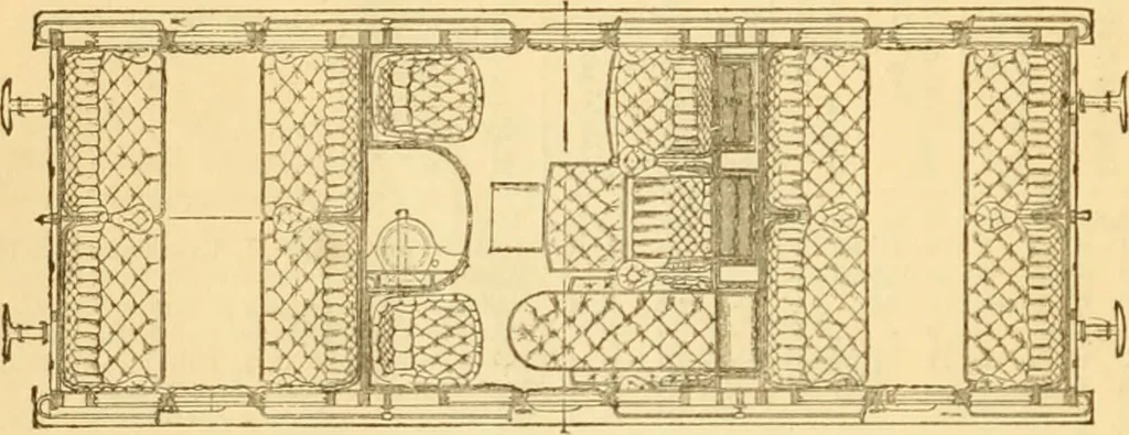 An illustration from Appletons' cyclopaedia of applied mechanics: a dictionary of mechanical engineering and the mechanical arts, 1880, leaf 687