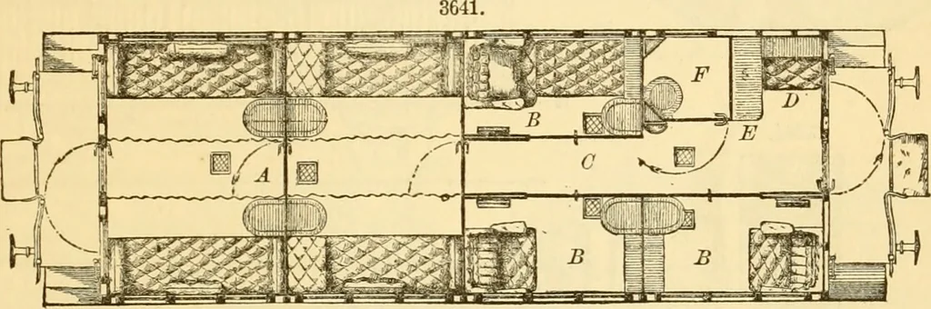 An illustration from Appletons' cyclopaedia of applied mechanics: a dictionary of mechanical engineering and the mechanical arts, 1880, leaf 688