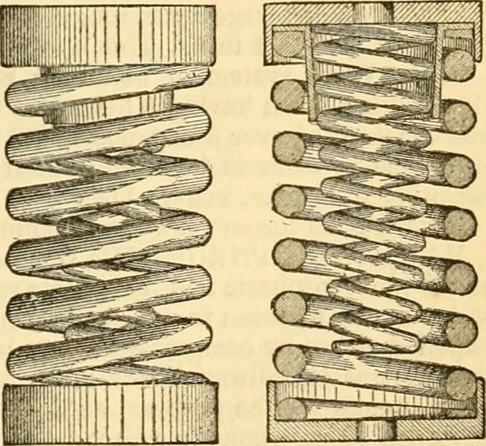 An illustration from Appletons' cyclopaedia of applied mechanics: a dictionary of mechanical engineering and the mechanical arts, 1880, leaf 690