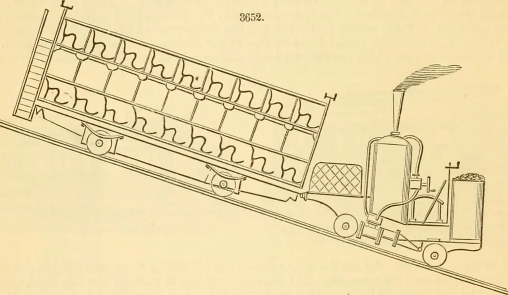 An illustration from Appletons' cyclopaedia of applied mechanics: a dictionary of mechanical engineering and the mechanical arts, 1880, leaf 691