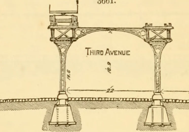 An illustration from Appletons' cyclopaedia of applied mechanics: a dictionary of mechanical engineering and the mechanical arts, 1880, leaf 695