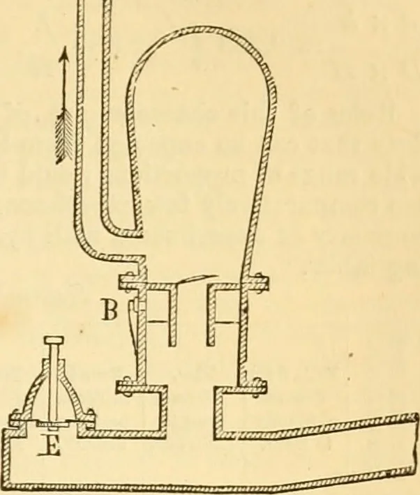 An illustration from Appletons' cyclopaedia of applied mechanics: a dictionary of mechanical engineering and the mechanical arts, 1880, leaf 696