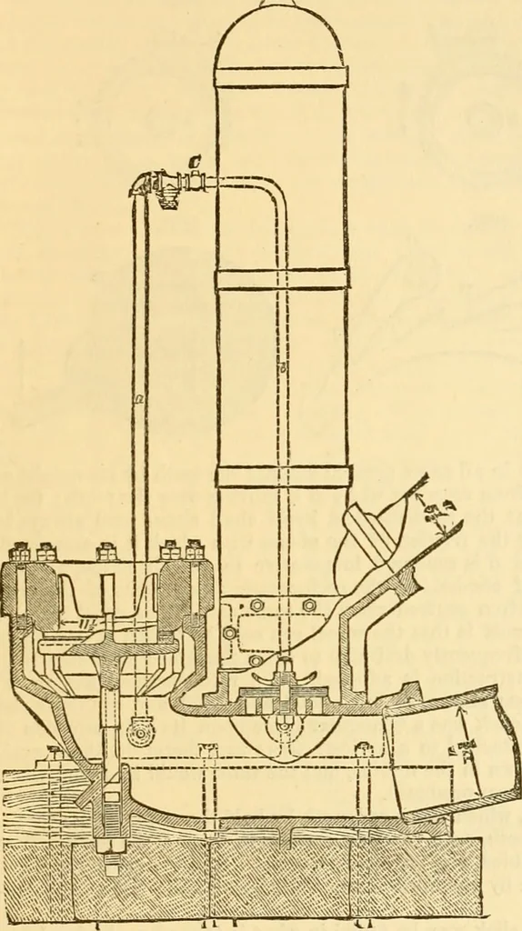 An illustration from Appletons' cyclopaedia of applied mechanics: a dictionary of mechanical engineering and the mechanical arts, 1880, leaf 698