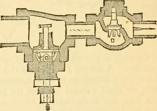 An illustration from Appletons' cyclopaedia of applied mechanics: a dictionary of mechanical engineering and the mechanical arts, 1880, leaf 698