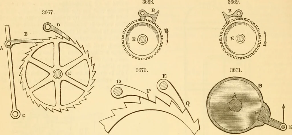 An illustration from Appletons' cyclopaedia of applied mechanics: a dictionary of mechanical engineering and the mechanical arts, 1880, leaf 699