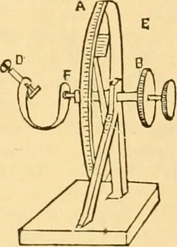 An illustration from Appletons' cyclopaedia of applied mechanics: a dictionary of mechanical engineering and the mechanical arts, 1880, leaf 70