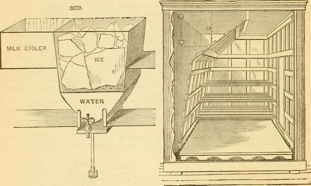 An illustration from Appletons' cyclopaedia of applied mechanics: a dictionary of mechanical engineering and the mechanical arts, 1880, leaf 701