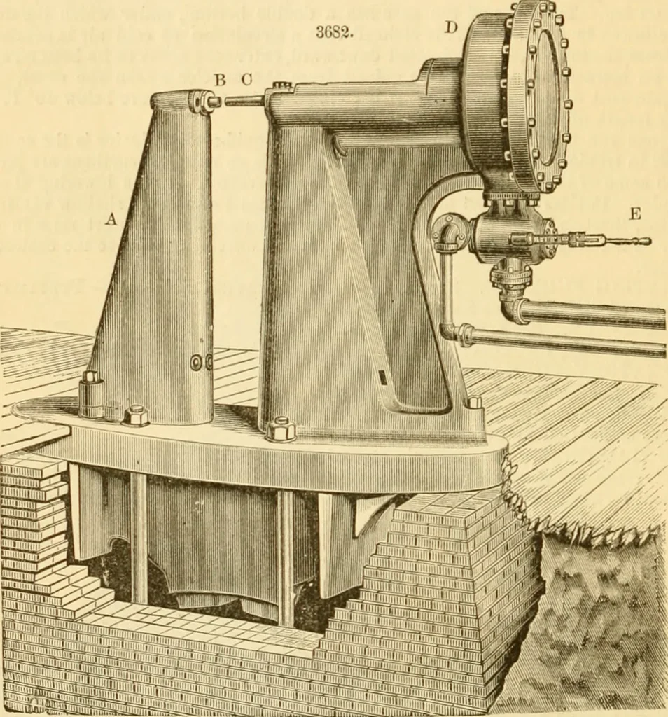 An illustration from Appletons' cyclopaedia of applied mechanics: a dictionary of mechanical engineering and the mechanical arts, 1880, leaf 703