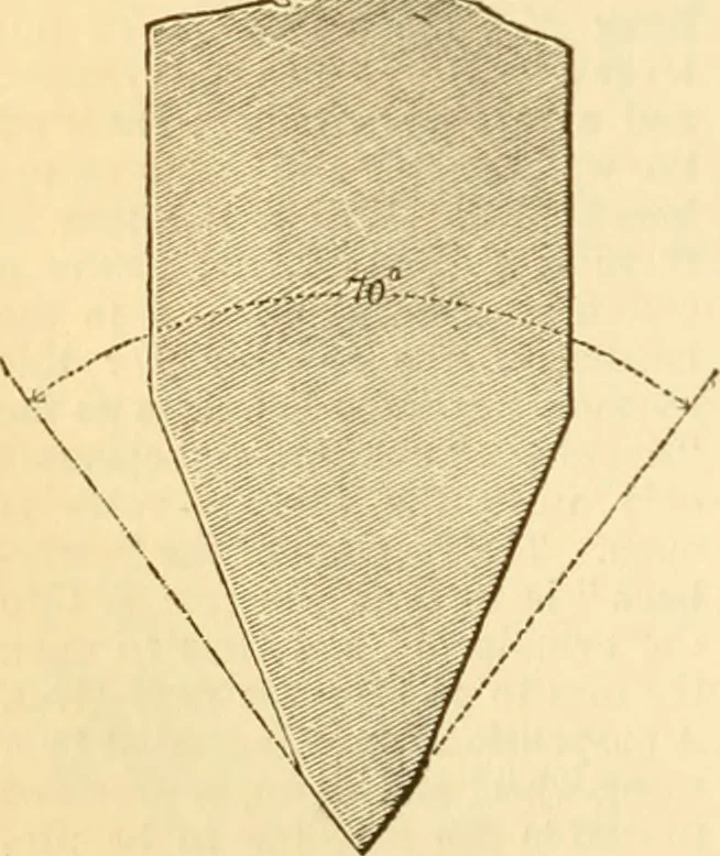 An illustration from Appletons' cyclopaedia of applied mechanics: a dictionary of mechanical engineering and the mechanical arts, 1880, leaf 705