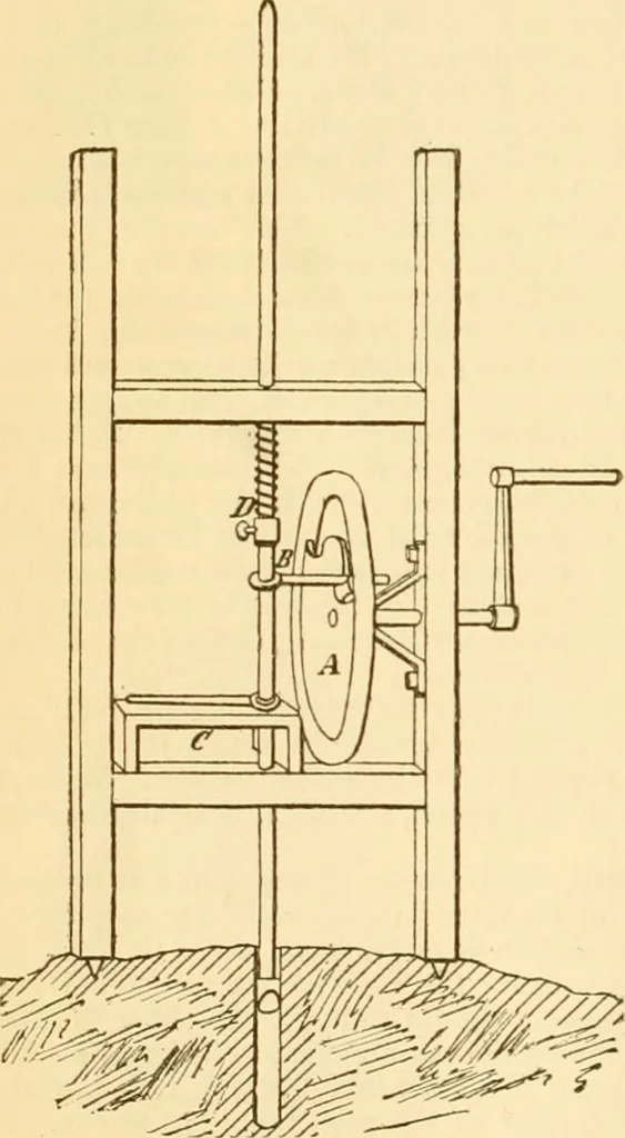 An illustration from Appletons' cyclopaedia of applied mechanics: a dictionary of mechanical engineering and the mechanical arts, 1880, leaf 707