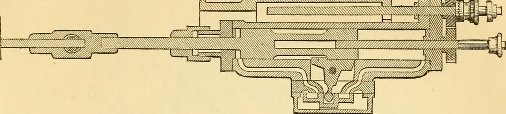 An illustration from Appletons' cyclopaedia of applied mechanics: a dictionary of mechanical engineering and the mechanical arts, 1880, leaf 708