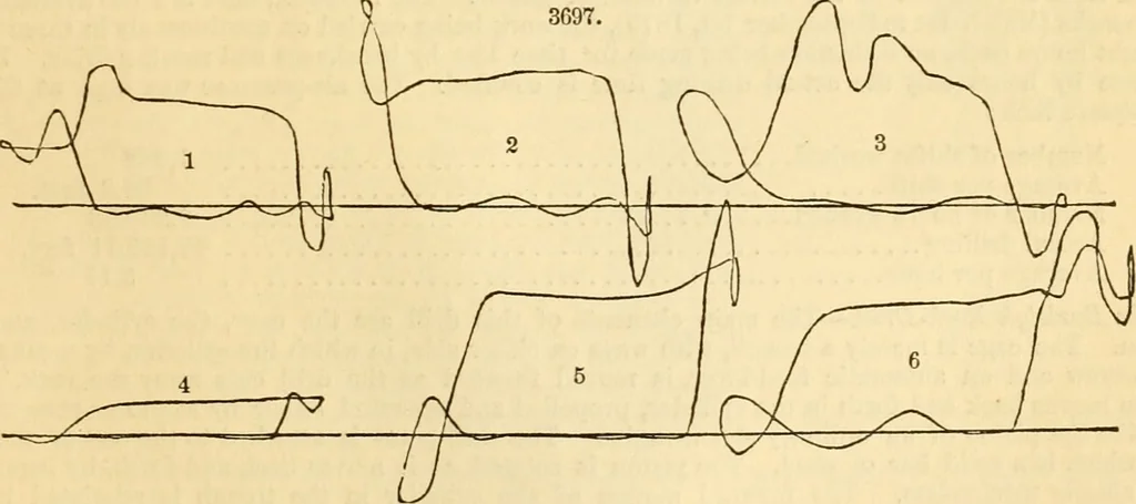 An illustration from Appletons' cyclopaedia of applied mechanics: a dictionary of mechanical engineering and the mechanical arts, 1880, leaf 710