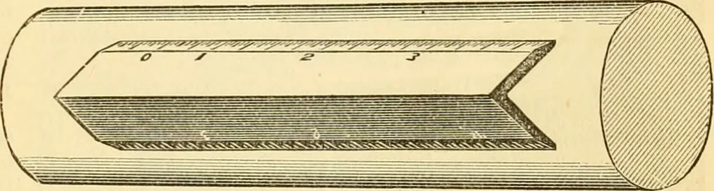 An illustration from Appletons' cyclopaedia of applied mechanics: a dictionary of mechanical engineering and the mechanical arts, 1880, leaf 718
