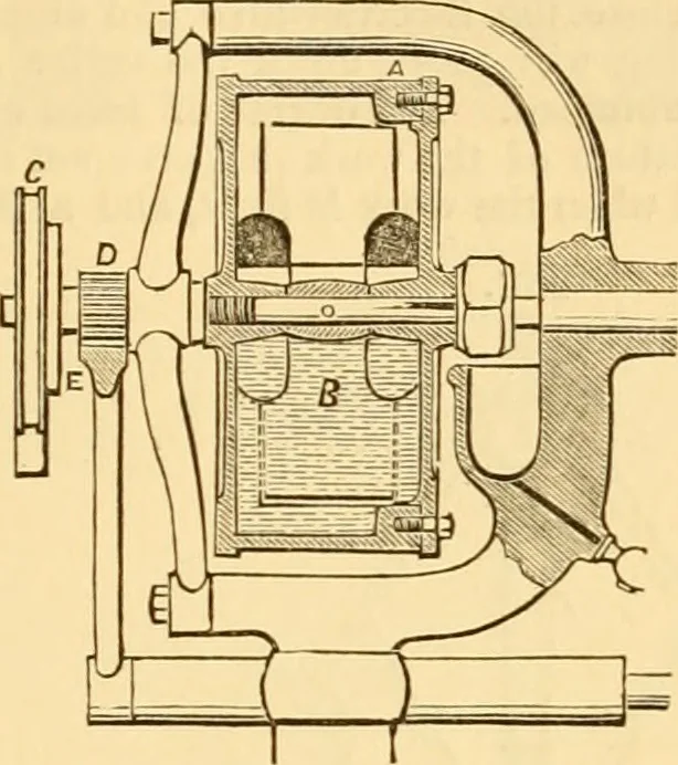 An illustration from Appletons' cyclopaedia of applied mechanics: a dictionary of mechanical engineering and the mechanical arts, 1880, leaf 72