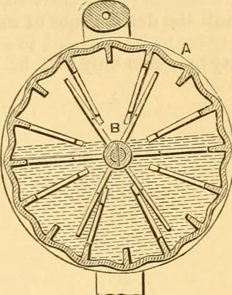 An illustration from Appletons' cyclopaedia of applied mechanics: a dictionary of mechanical engineering and the mechanical arts, 1880, leaf 72