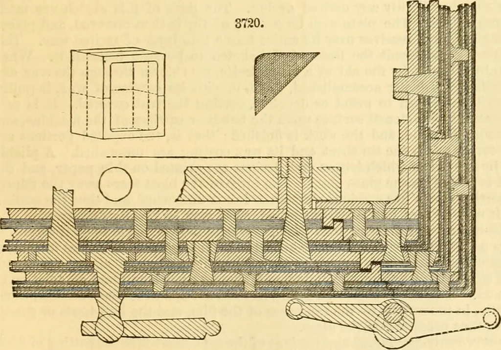 An illustration from Appletons' cyclopaedia of applied mechanics: a dictionary of mechanical engineering and the mechanical arts, 1880, leaf 722