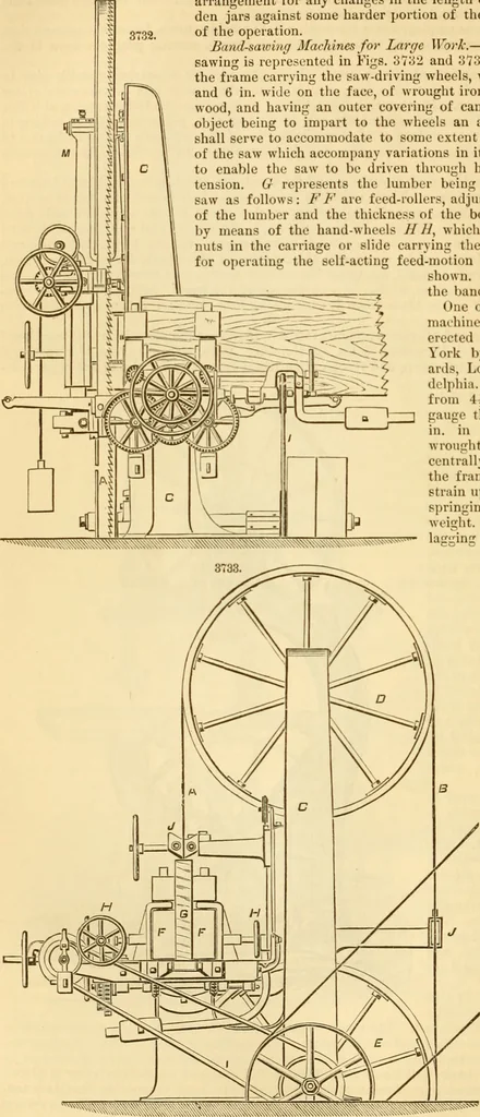 An illustration from Appletons' cyclopaedia of applied mechanics: a dictionary of mechanical engineering and the mechanical arts, 1880, leaf 729