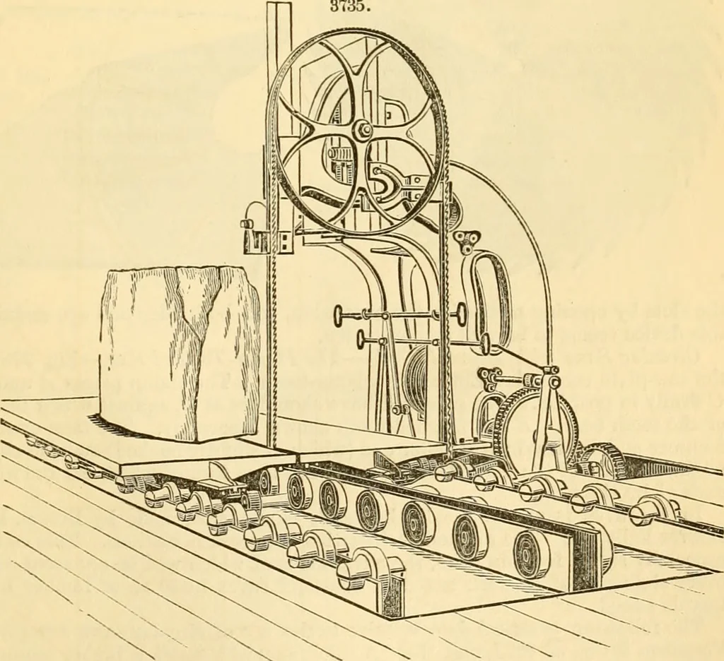 An illustration from Appletons' cyclopaedia of applied mechanics: a dictionary of mechanical engineering and the mechanical arts, 1880, leaf 730