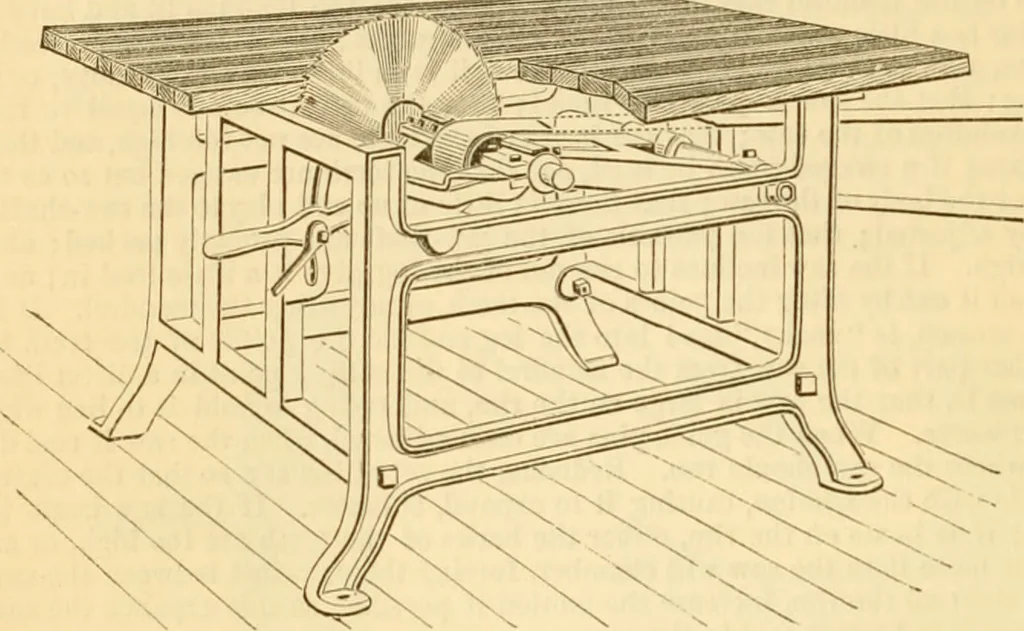 An illustration from Appletons' cyclopaedia of applied mechanics: a dictionary of mechanical engineering and the mechanical arts, 1880, leaf 733